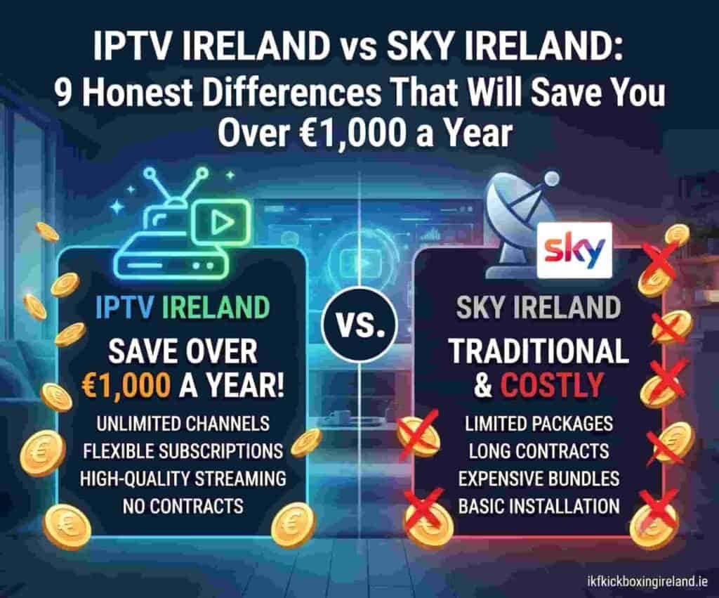 IPTV Ireland vs Sky Ireland cost comparison showing annual savings over one thousand euros for Irish households