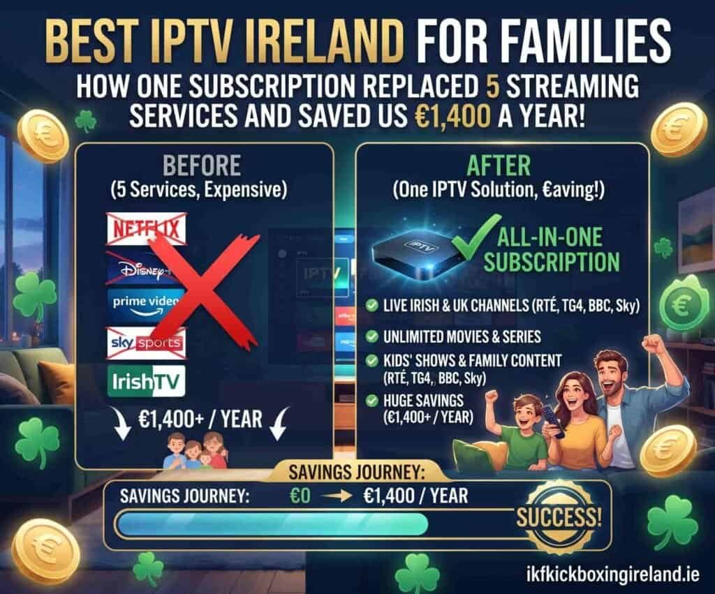 Best IPTV Ireland annual savings chart comparing one IPTV subscription cost versus Sky Netflix Disney and Amazon combined