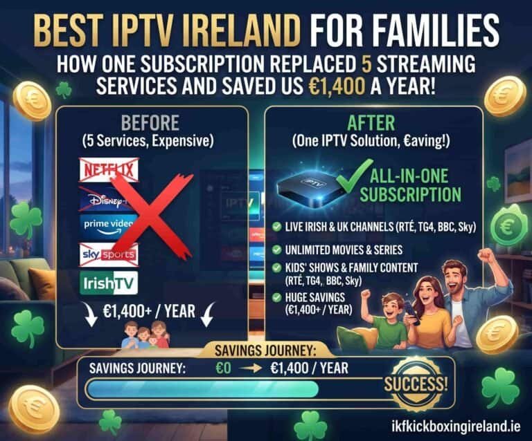 Best IPTV Ireland annual savings chart comparing one IPTV subscription cost versus Sky Netflix Disney and Amazon combined